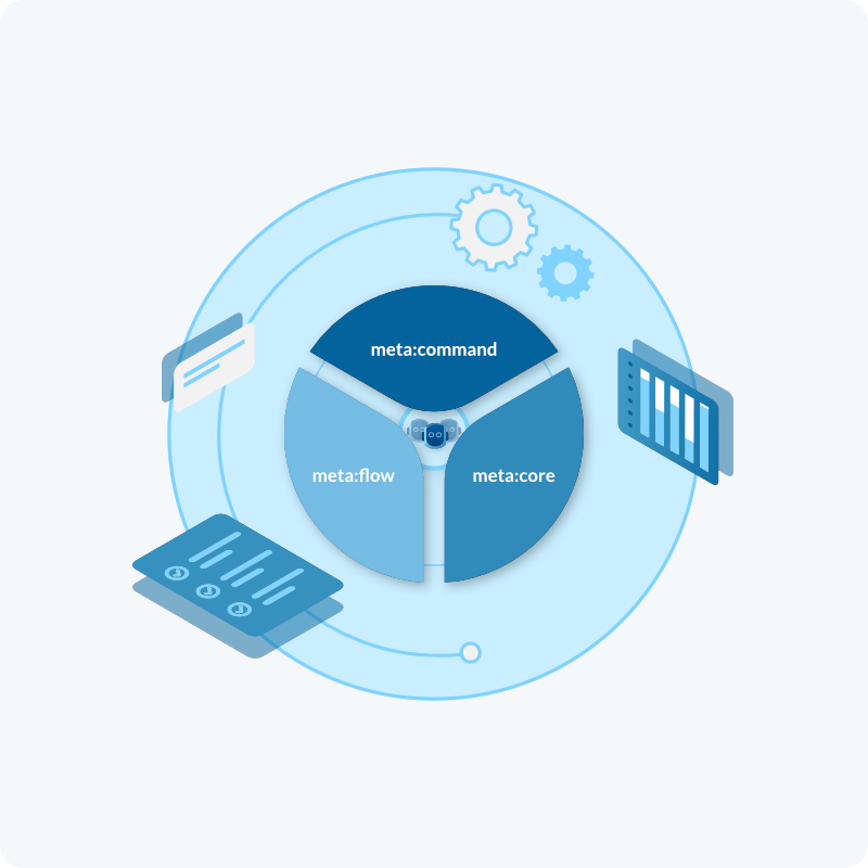 Illustration unternehmensseite meta suite